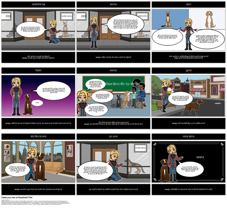 बयानबाजी उपकरण और रणनीतियाँ उदाहरण