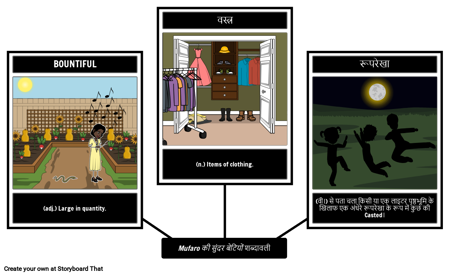 मुफारो की खूबसूरत बेटियां शब्दावली