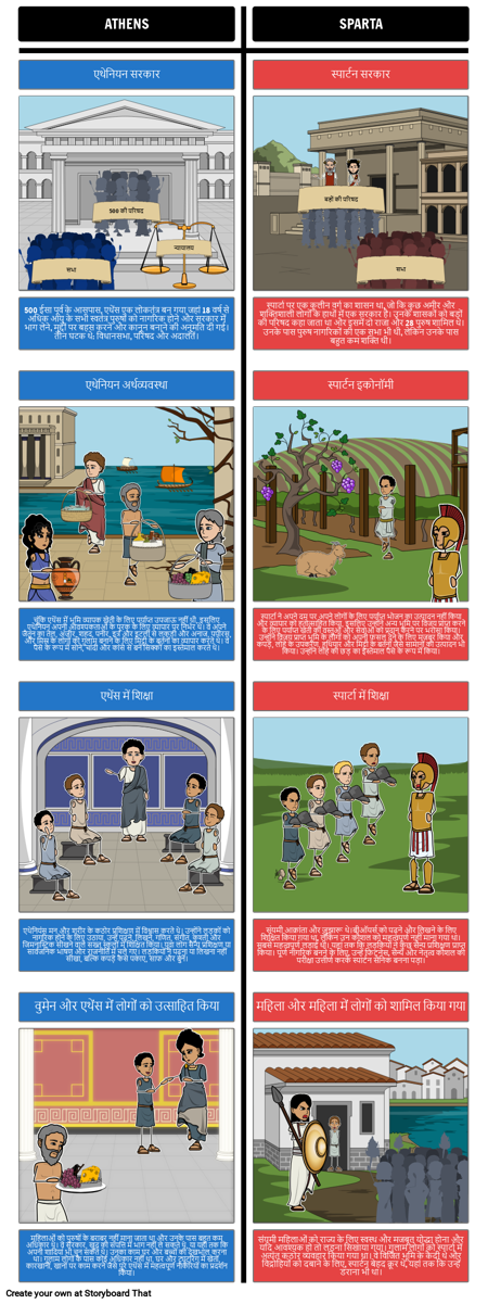 प्राचीन ग्रीस एथेंस बनाम स्पार्टा