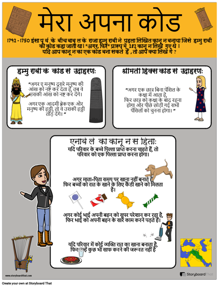 मेसोपोटामिया मेरा अपना कोड उदाहरण