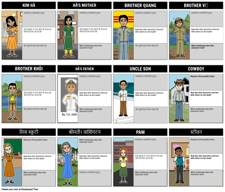 इनसाइड आउट और बैक अगेन कैरेक्टर्स