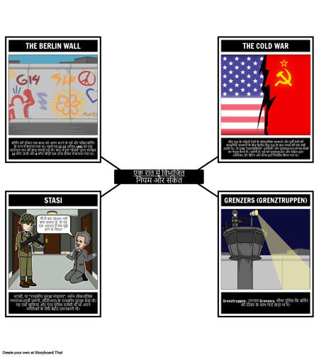 ए नाइट डिवाइडेड टर्म्स एंड अलाउंस