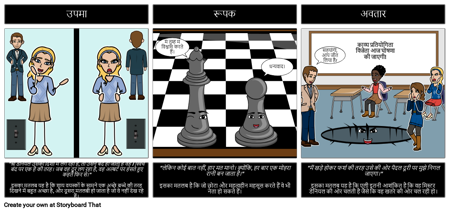 एक पेड़ की आलंकारिक भाषा में मछली