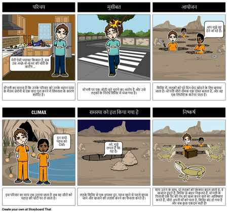 प्राथमिक कहानी छेद के लिए रूपरेखा