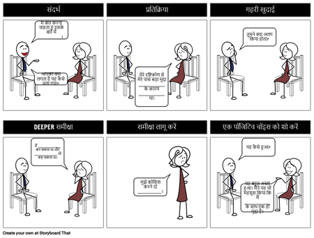 प्रसंग दृष्टिकोण लगभग लक्ष्य लंबा