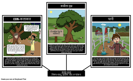 विश गिवर थीम्स, सिंबल और मोटिफ्स