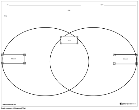 कंट्रास्ट वेन आरेख की तुलना करें