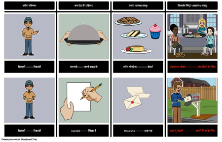 अप्रत्यक्ष वस्तु सर्वनाम - पहचान