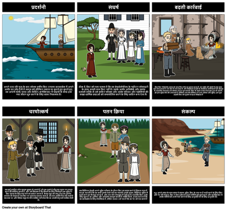 ब्लैक पॉन्ड प्लॉट आरेख के चुड़ैल