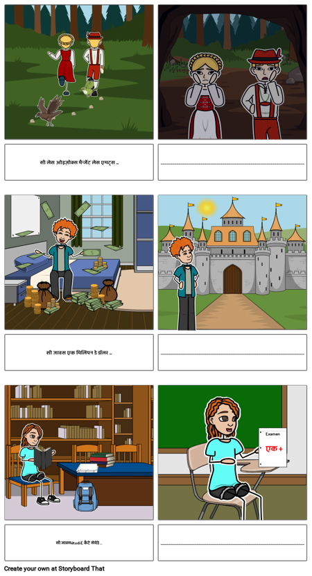 एक आकलन पर विद्यार्थी कार्य करना