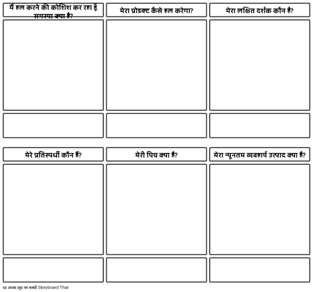 अगला बड़ा उत्पाद आइडिया टेम्पलेट