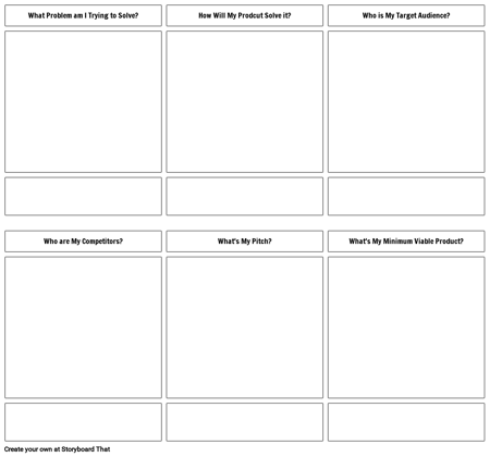 अगला बड़ा उत्पाद आइडिया टेम्पलेट