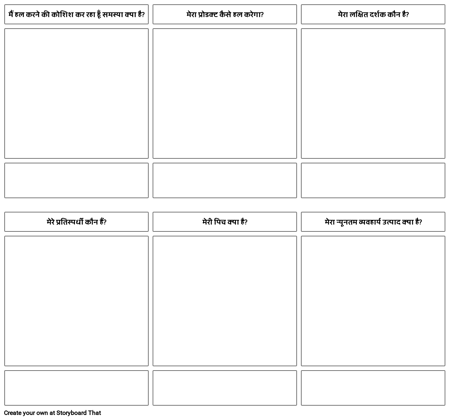 अगला बड़ा उत्पाद आइडिया टेम्पलेट