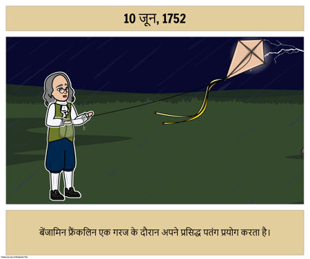 बेंजामिन फ्रैंकलिन ने पतंग उड़ाई