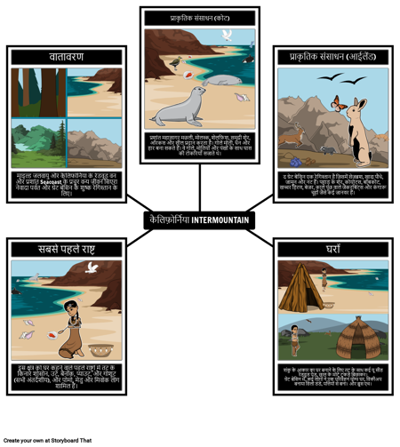 कैलिफोर्निया इंटरमाउंटेन क्षेत्र