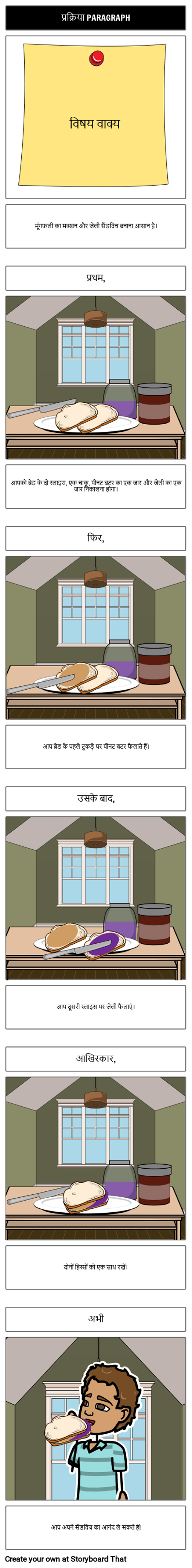 बदलाव के साथ प्रक्रिया अनुच्छेद