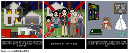 वर्तमान घटना स्टोरीबोर्ड उदाहरण