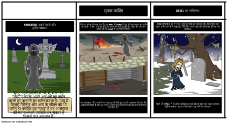 द बुक थीफ नरेटर प्वाइंट ऑफ वाइव