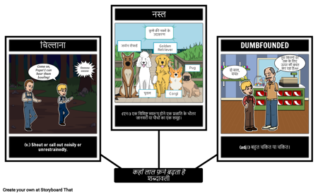 जहां रेड फर्न शब्दावली बढ़ती है