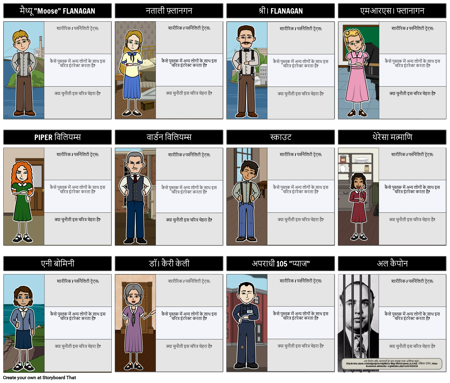 अल कैपोन डू माई शर्ट्स कैरेक्टर