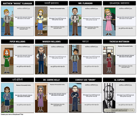 अल कैपोन डू माई शर्ट्स कैरेक्टर