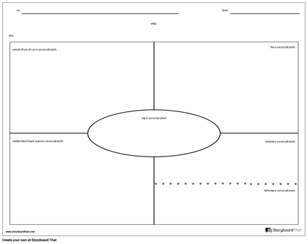 शब्दावली - पारंपरिक फ्रायर मॉडल