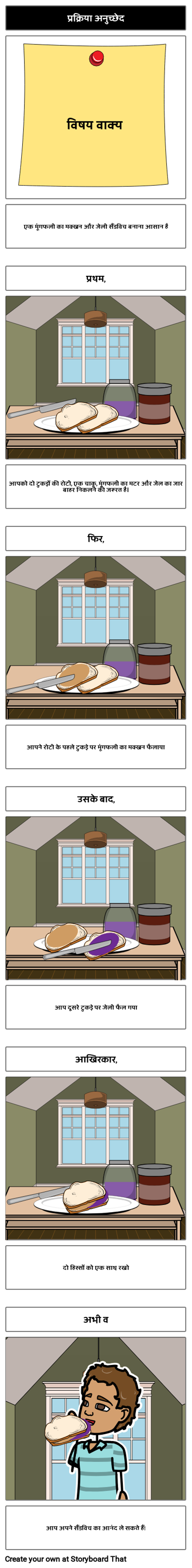 बदलाव के साथ प्रक्रिया अनुच्छेद