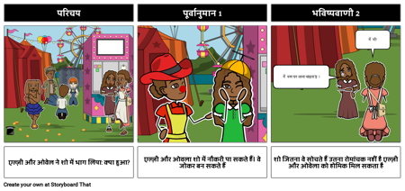 सभी के ललित समय का - भविष्यवाणी