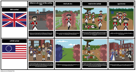 लेक्सिंगटन और कॉनकॉर्ड की लड़ाई