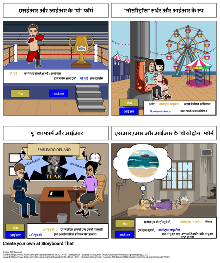 स्पेनिश प्रीटरिएट: सर्ट और आईआर