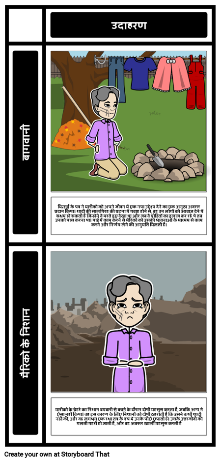 "शरद ऋतु बागवानी" में प्रतीकवाद