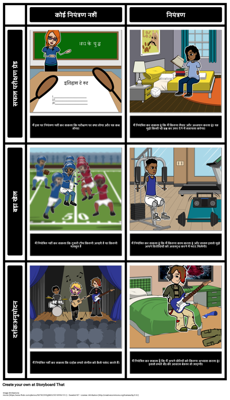 नियंत्रण वीएस कोई नियंत्रण नहीं