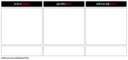 चुस्त उपयोगकर्ता कहानी टेम्पलेट