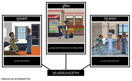 सभी अमेरिकी लड़कों की शब्दावली