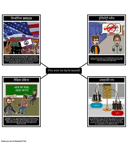 टिंकर बनाम डेस मोइनेस शब्दावली