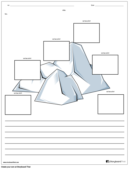 पैराग्राफ के साथ प्लॉट आइसबर्ग