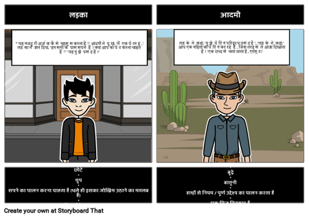 तुलना / कंट्रास्ट - साइन पेंटर