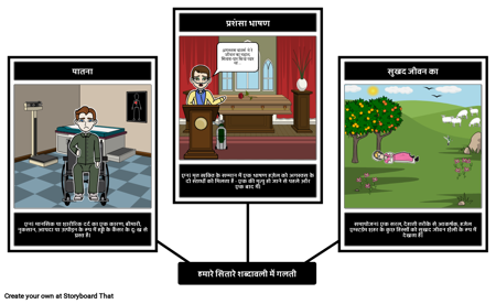 हमारे सितारे शब्दावली में गलती