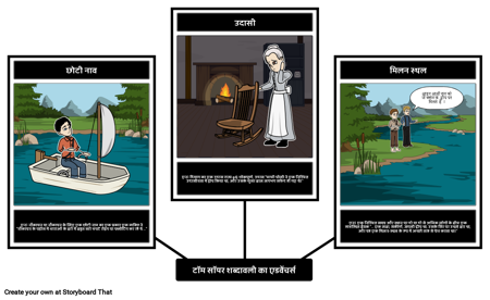 टॉम सॉयर शब्दावली का एडवेंचर्स