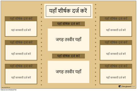 विज्ञान मेला पोस्टर त्रि-गुना