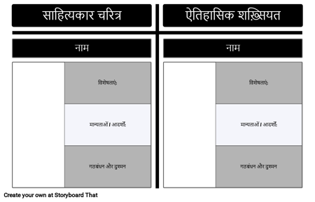 रूपक चरित्र टी-चार्ट टेम्पलेट