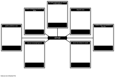 प्रतिपक्षी विश्लेषण टेम्प्लेट