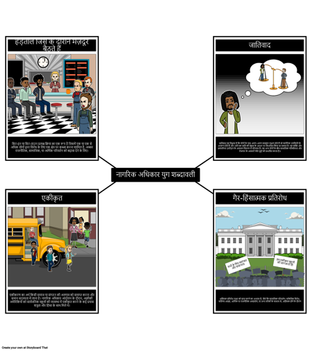 नागरिक अधिकार आंदोलन शब्दावली