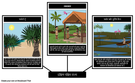 दक्षिण पूर्व क्षेत्र शब्दावली