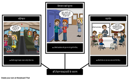 श्री टेरप्टन शब्दावली के कारण