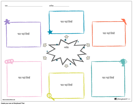 जीवनी ग्राफिक आयोजक लैंडस्केप
