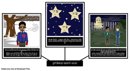 पूर्ण सिकाडा चंद्रमा: निजीकरण