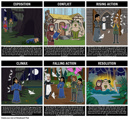 द गर्ल हू द ड्रंक द मून प्लॉट