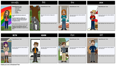 एक मैंगो-शेप्ड स्पेस कैरेक्टर