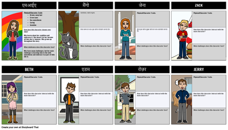 एक मैंगो-शेप्ड स्पेस कैरेक्टर